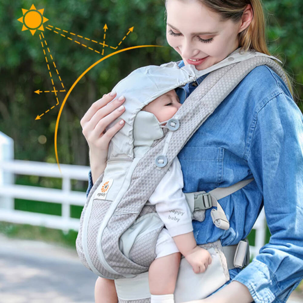 Ergobaby Breathable Mesh Baby Carrier โ All Carry Positions with Lumbar Support (7โ45 lbs)