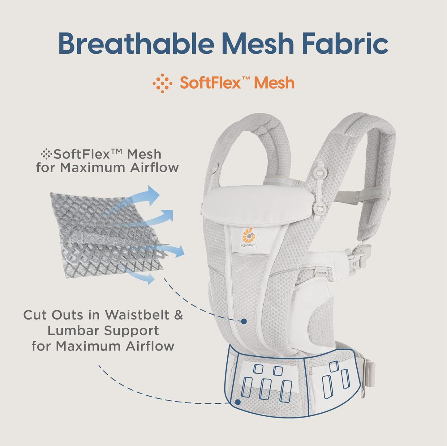 Ergobaby Breathable Mesh Baby Carrier โ All Carry Positions with Lumbar Support (7โ45 lbs)