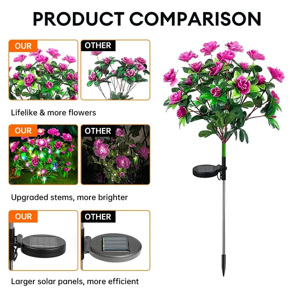 LED Solar Flower Garden Light – Azalea, Orchid & Rose Decorative Lamp