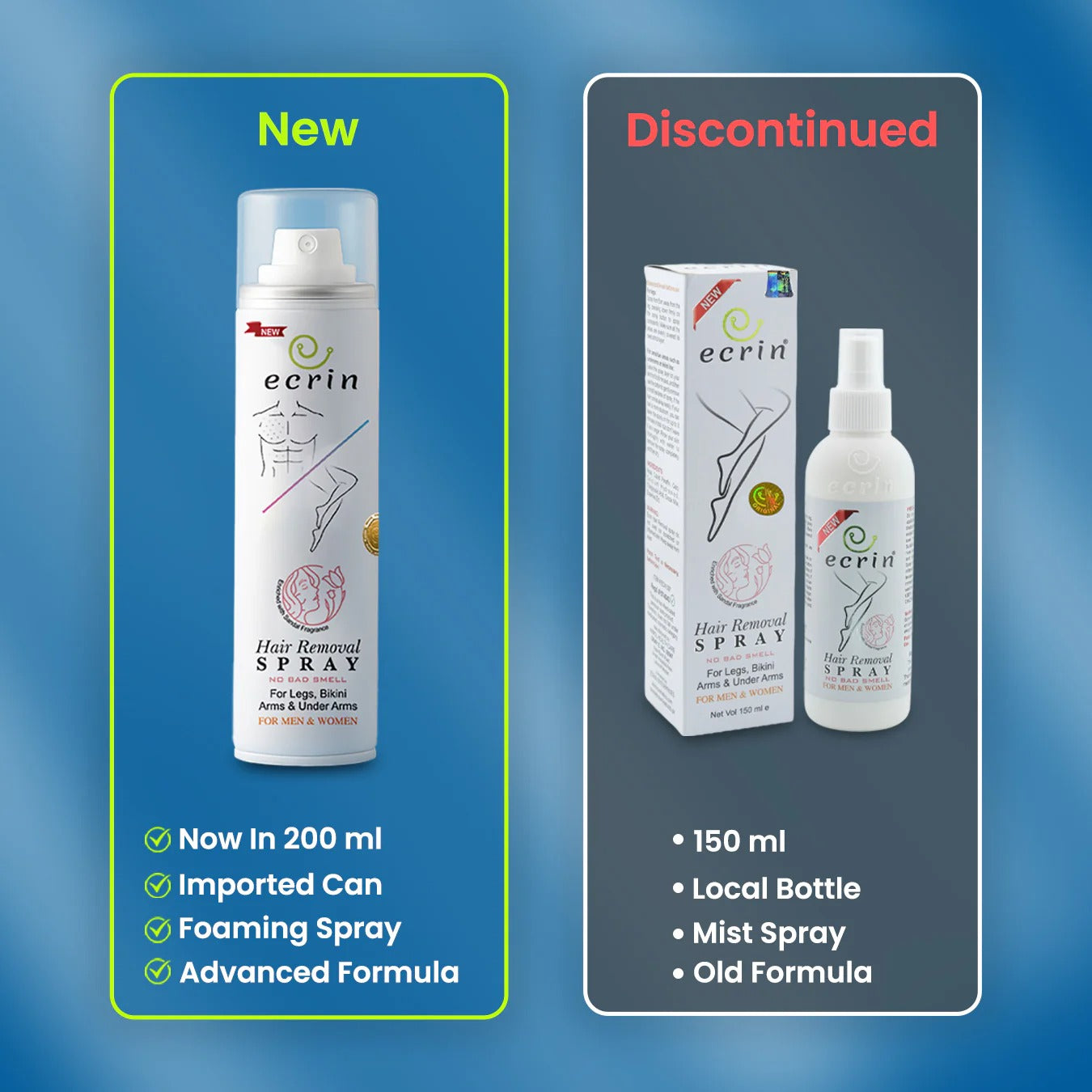 New Ecrin Hair Removal Foaming Spray – Advanced Formula with Refreshing Fragrance (200ml)